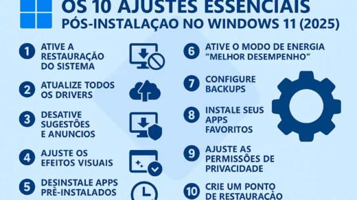 Ajustes Essenciais Pós-Instalação no Windows 11