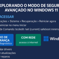 Modo de Segurança
