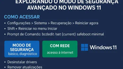 Modo de Segurança